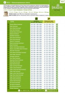 Прайс BULK - Феминизированные семена